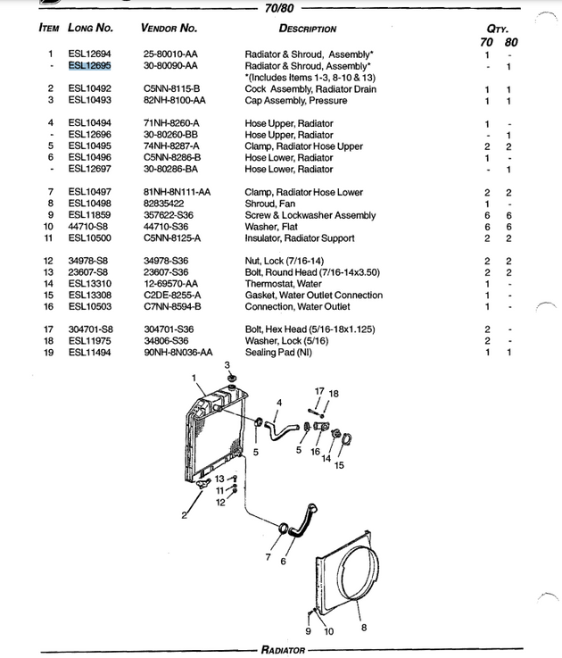 Farmtrac, Radiator & Shroud Assembly, ESL12695