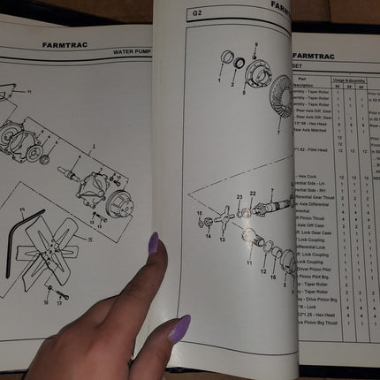 Farmtrac 50/55/60 Part Manual