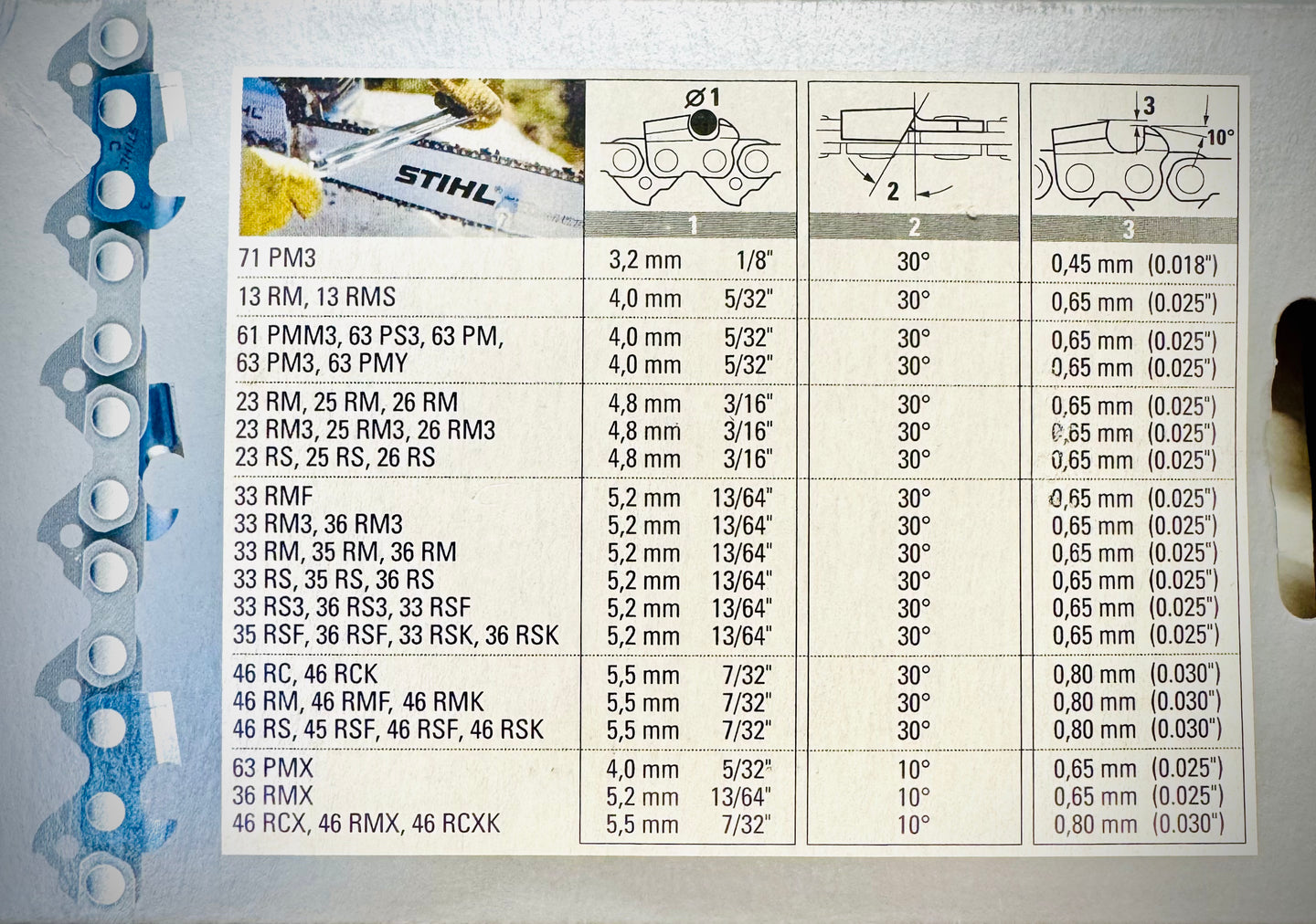 Stihl 20 Stihl 20
